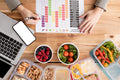 Food Analysis & Nutritional Assessment