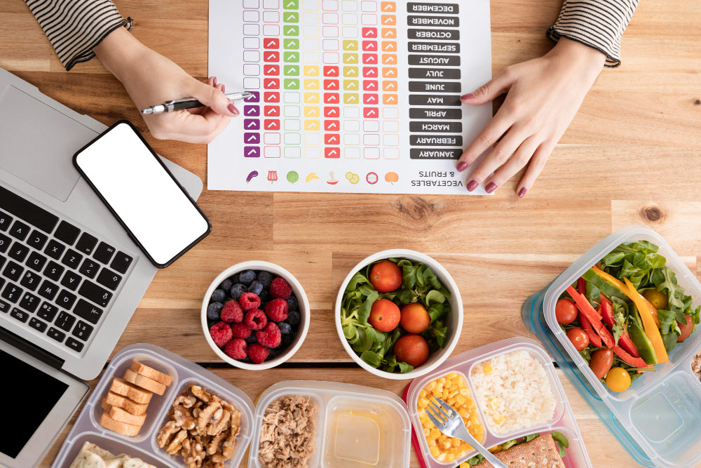 Food Analysis & Nutritional Assessment